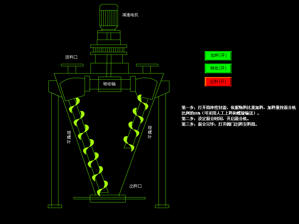 雙螺旋錐形混合機(jī)運(yùn)行示意圖動(dòng)圖